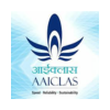 AAICLAS Recruitment 2024 - 277 Instructor & Other Vacancy